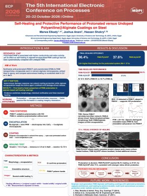 poster Sciforum-204557-6-10-2026.pdf